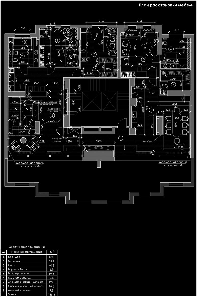 MONOCHROME INTERIOR DESIGN. LARGE APARTMENT OF 2 SMALL IN ODESSA gallery image 21